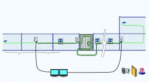 IntelliFIBER - Magal Eng